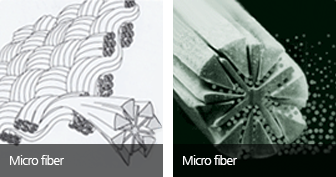 Micro fiber