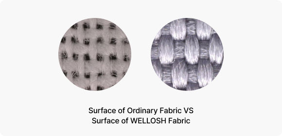 Surface of Ordinary Fabric VS Surface of WELLOSH Fabric